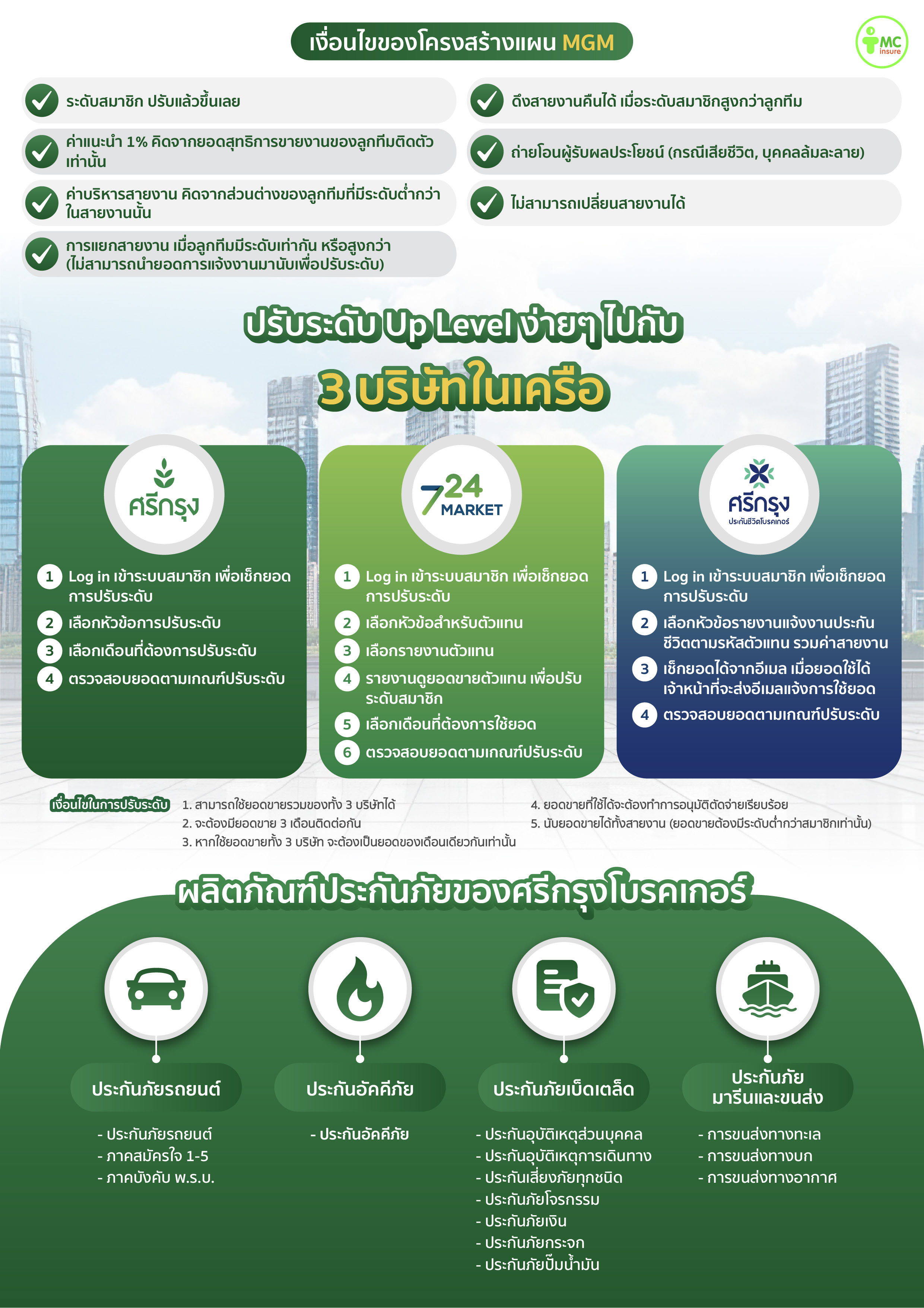 marketing_plan