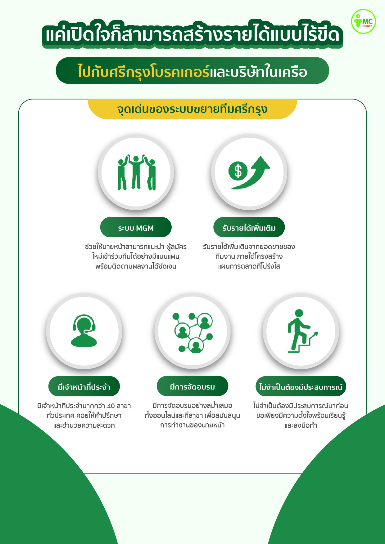 marketing_plan
